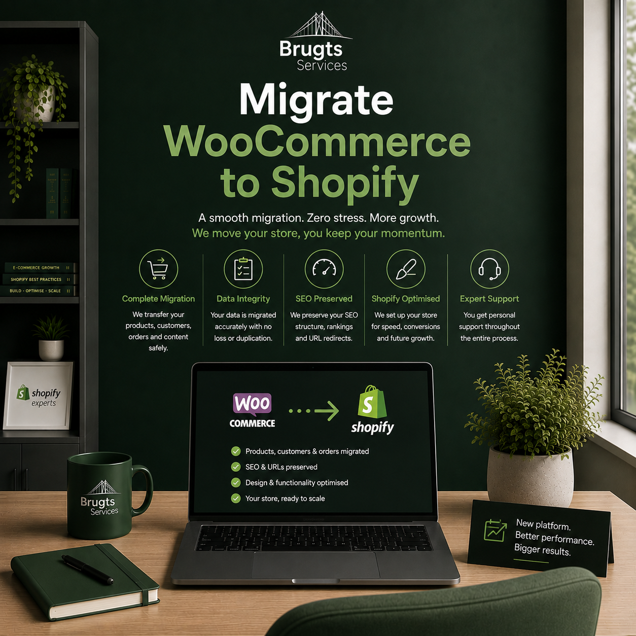 Migrate Woo Commerce to Shopify