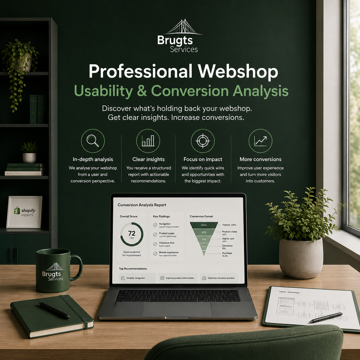 Webshop Usability & Conversion Analysis